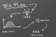 Business plan diagram